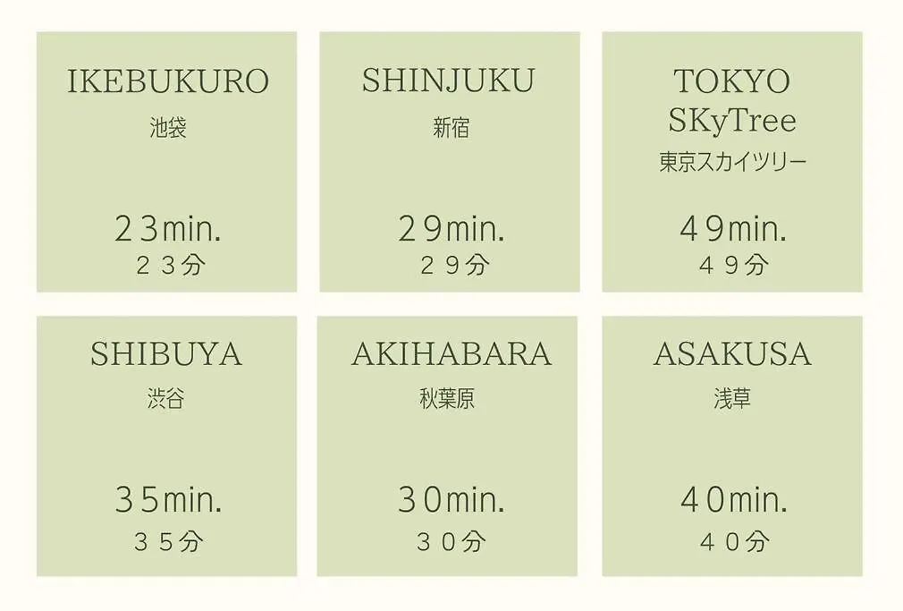 Rakuto Higashijujo 2F Good Access To Ikebukuro Apartment Tokyo