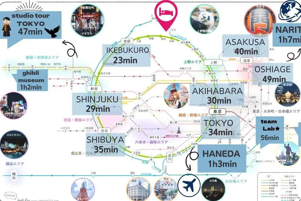 Apartament Rakuto Higashijujo 2F Good Access To Ikebukuro Tokio