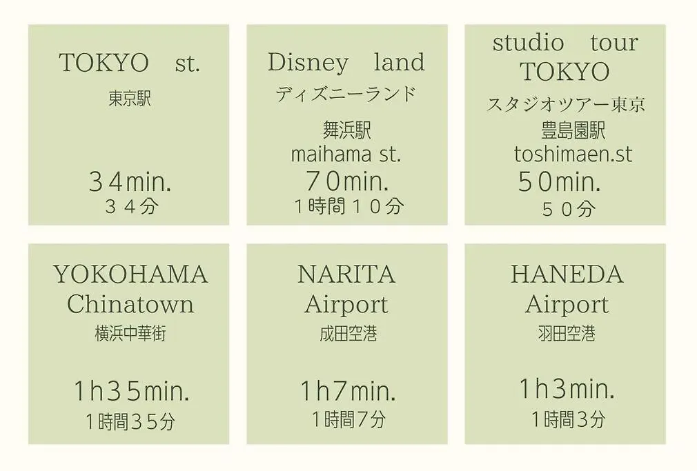 Appartamento Rakuto Higashijujo 2F Good Access To Ikebukuro Tokyo